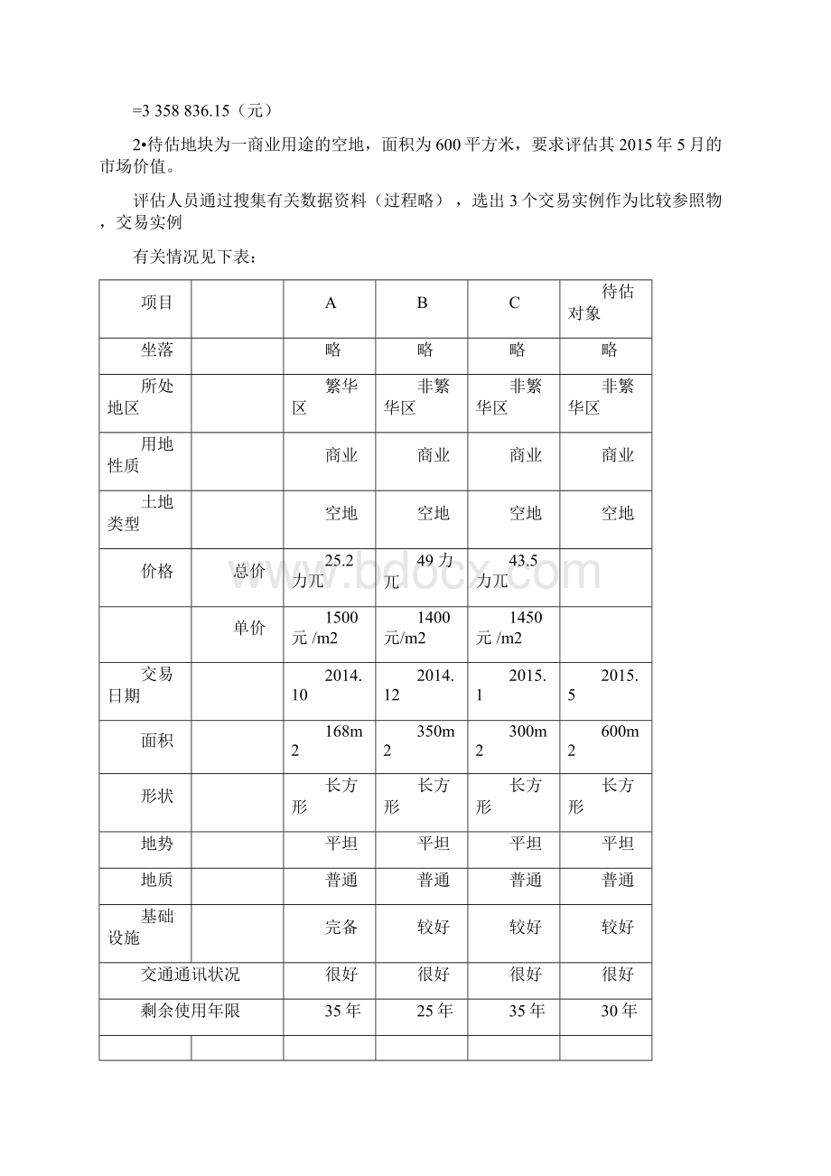 资产评估复习题同名173331008180324.docx_第2页