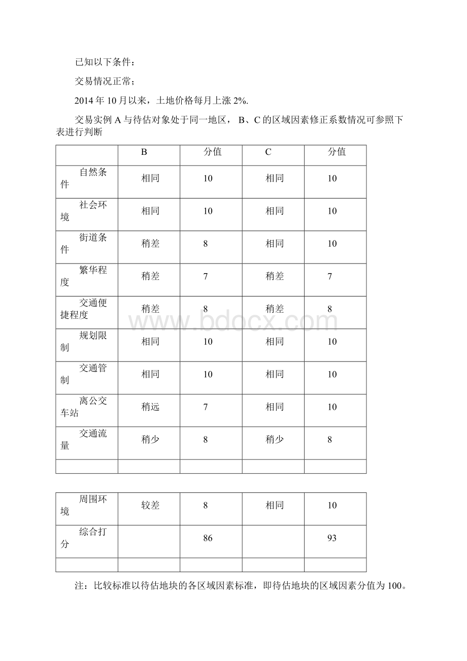 资产评估复习题同名173331008180324.docx_第3页