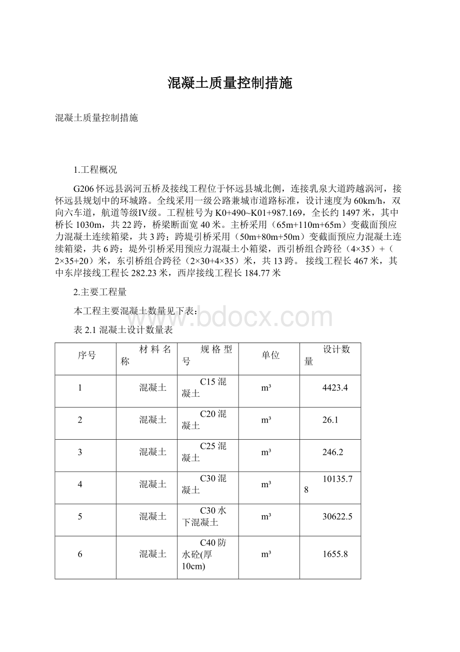 混凝土质量控制措施.docx_第1页