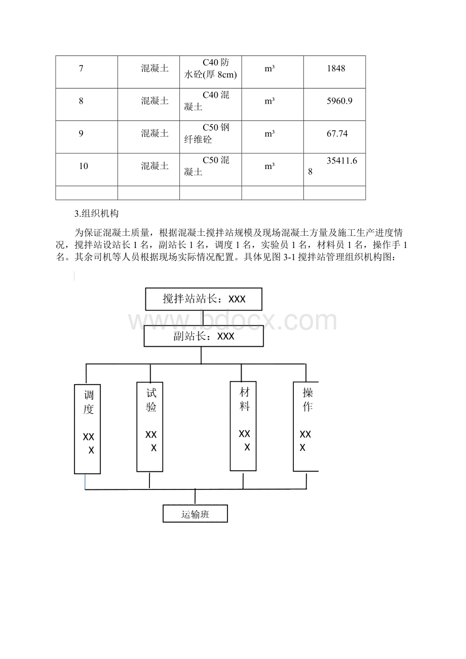 混凝土质量控制措施.docx_第2页