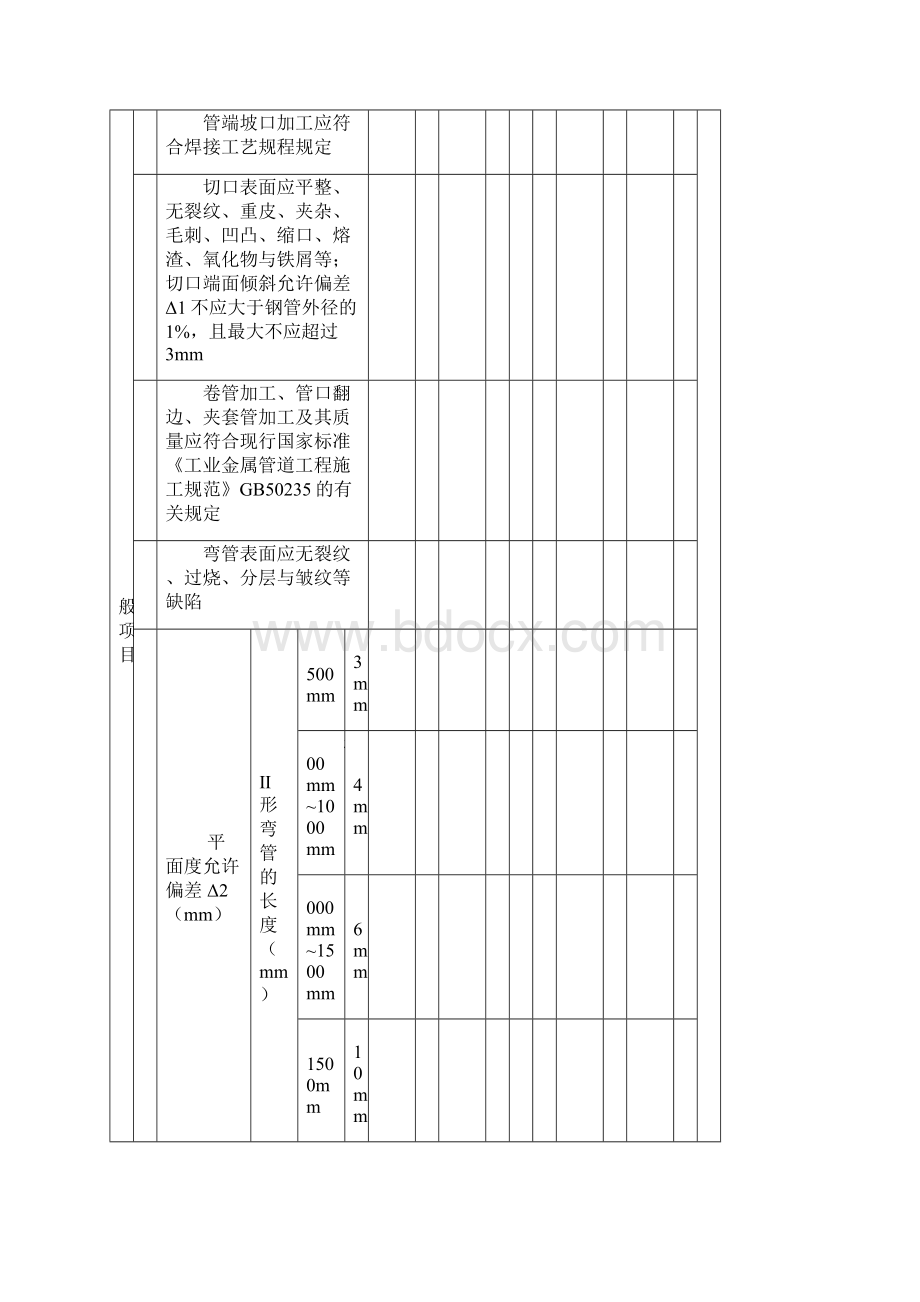 《石油天然气建设工程施工质量验收规范站内工艺管道工程》SY4203检验批表格.docx_第2页