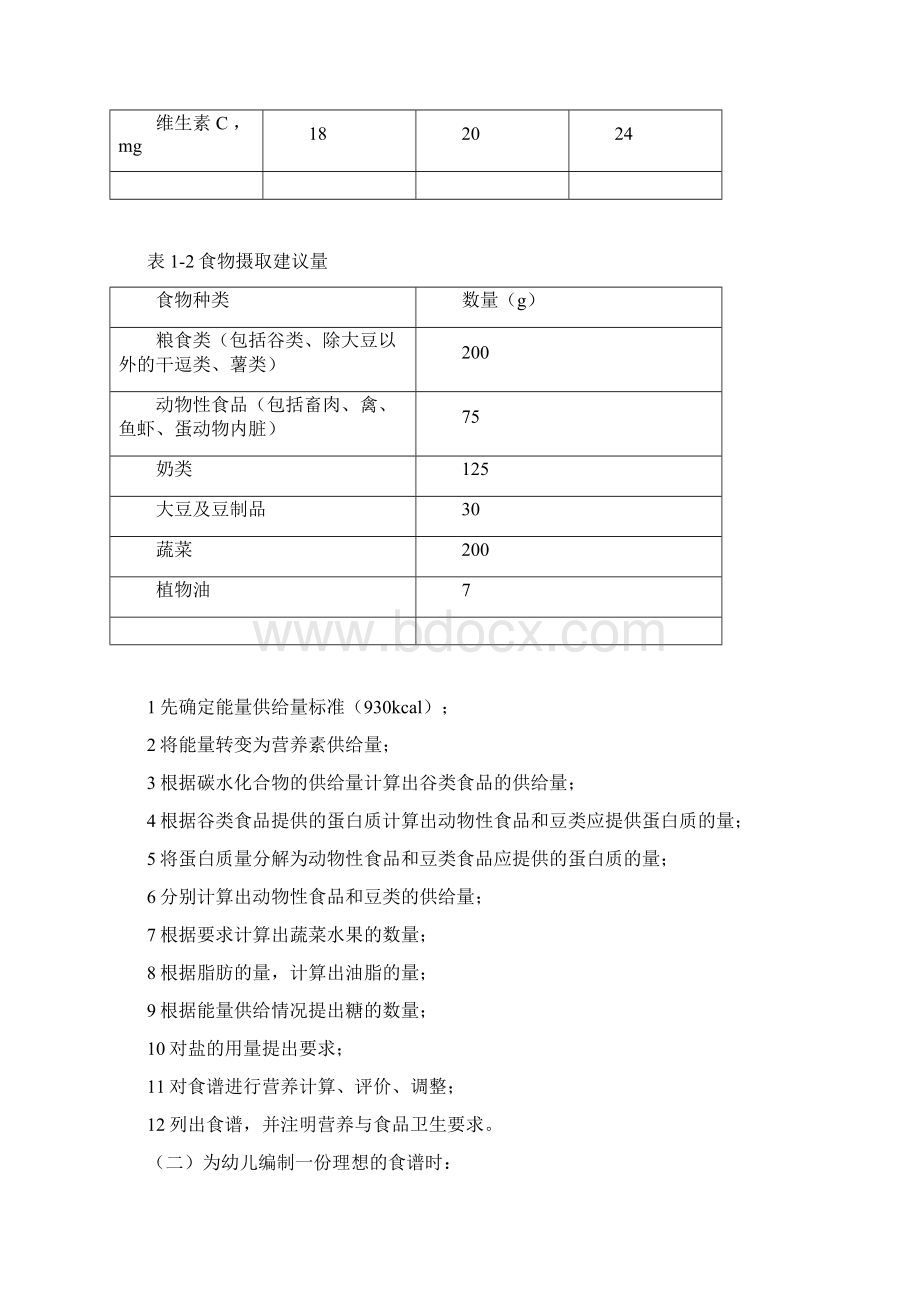 mqzjsz膳食指导与评价1文档格式.docx_第2页