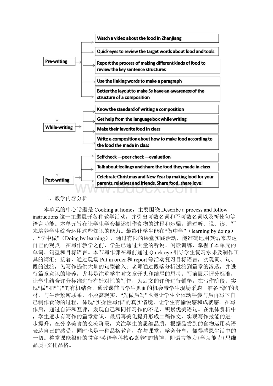 人教英语八年级上册unit 8 section B Writing教案.docx_第2页