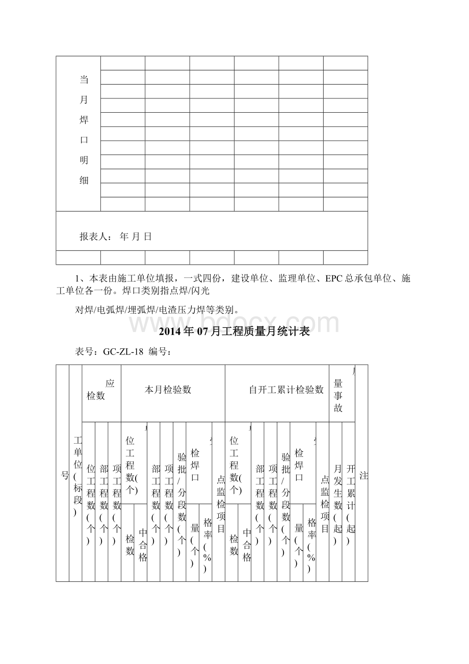 工程质量月报表模板.docx_第2页