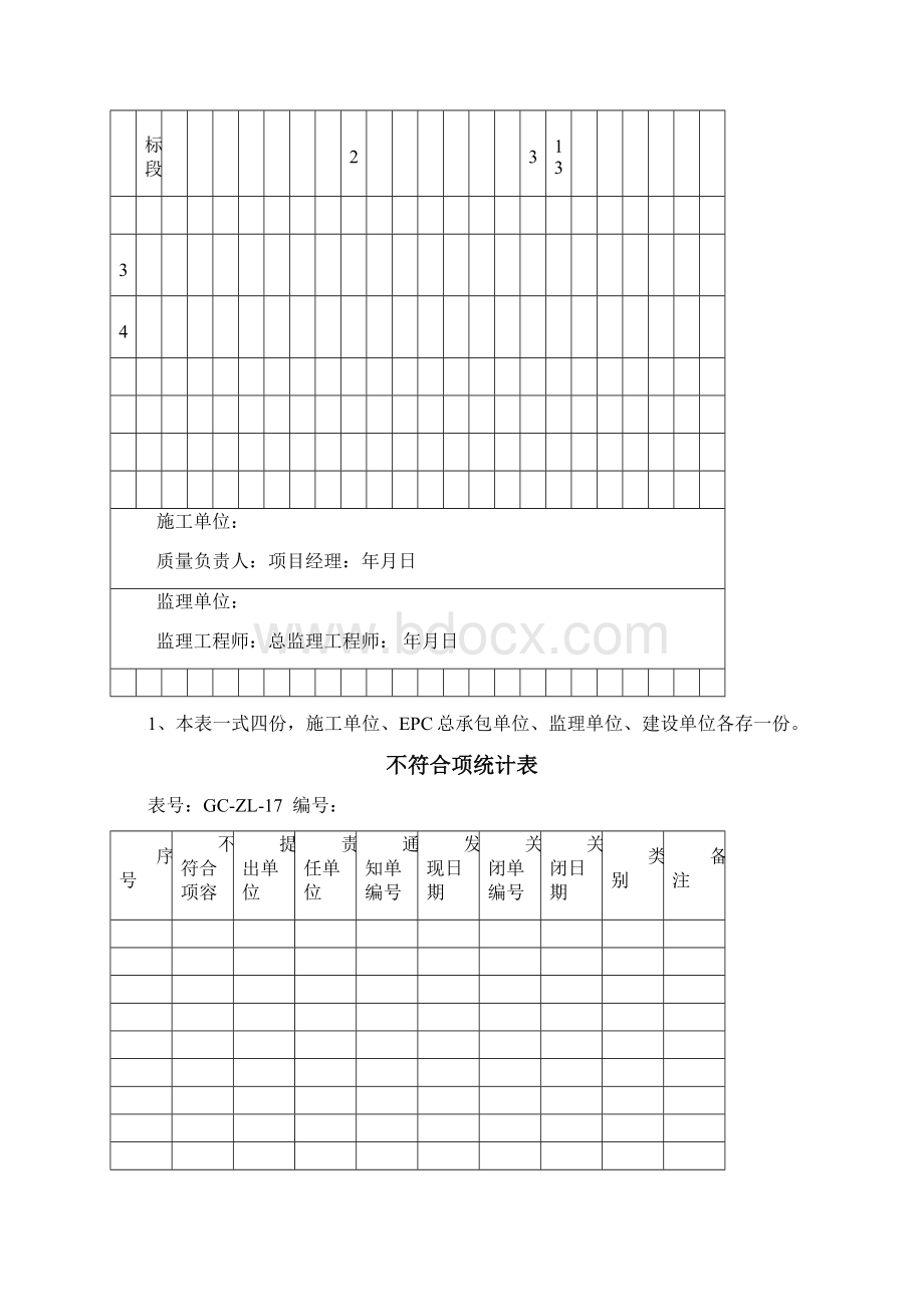 工程质量月报表模板.docx_第3页