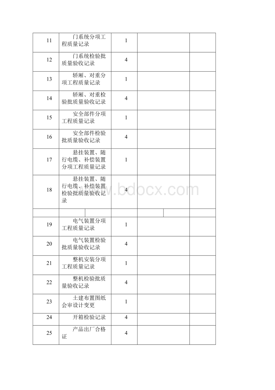 电梯竣工资料完整版1.docx_第3页