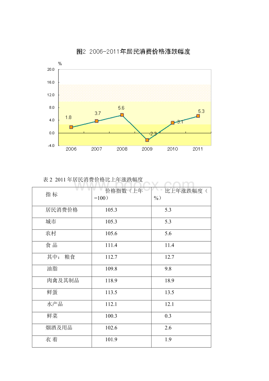 广东国民经济和社会发展统计公报文档格式.docx_第3页