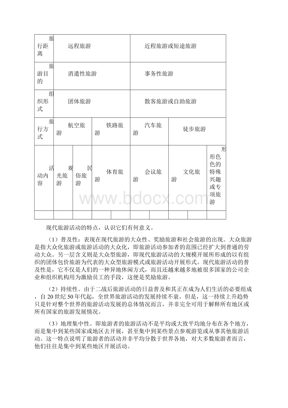 旅游学概论复习提纲第七版李天元复习进程Word格式文档下载.docx_第3页