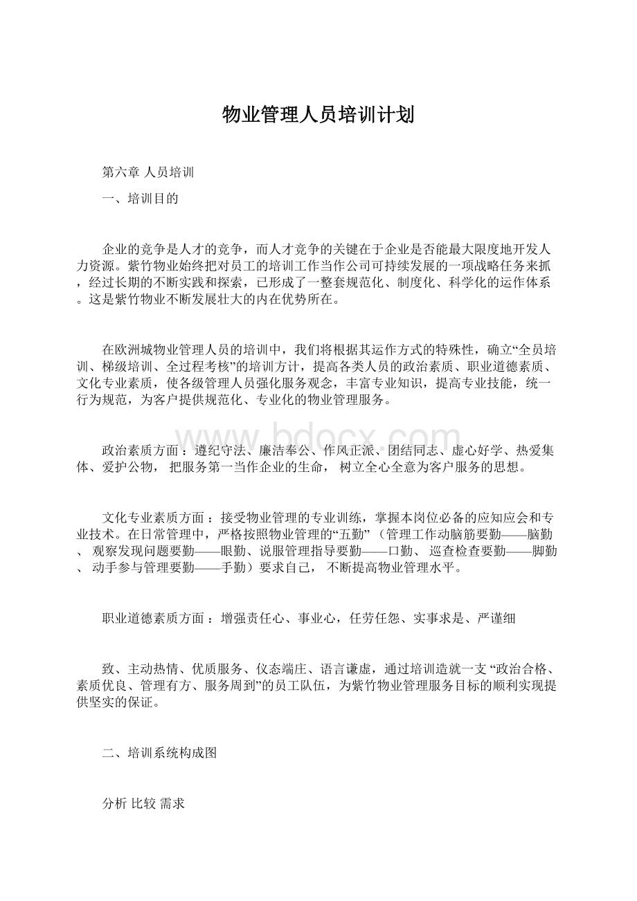 物业管理人员培训计划文档格式.docx_第1页