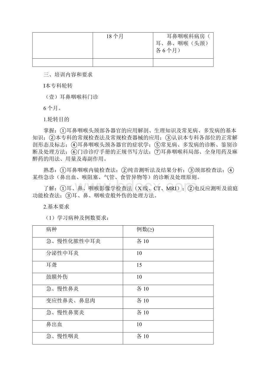 医疗质量控制方案耳鼻咽喉科医师培训标准Word文档格式.docx_第2页