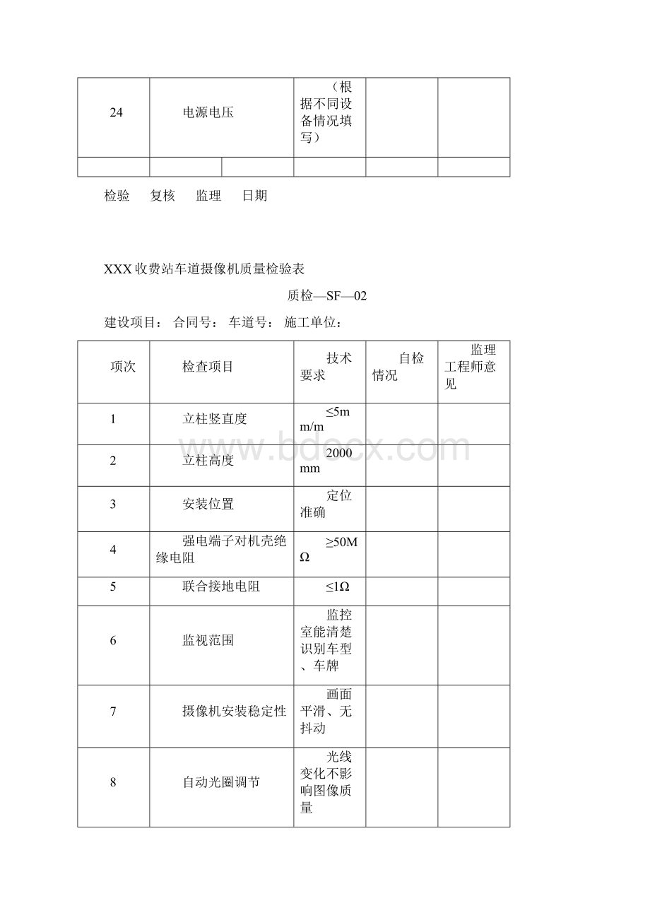 高速公路收费系统质量检验表收费.docx_第3页