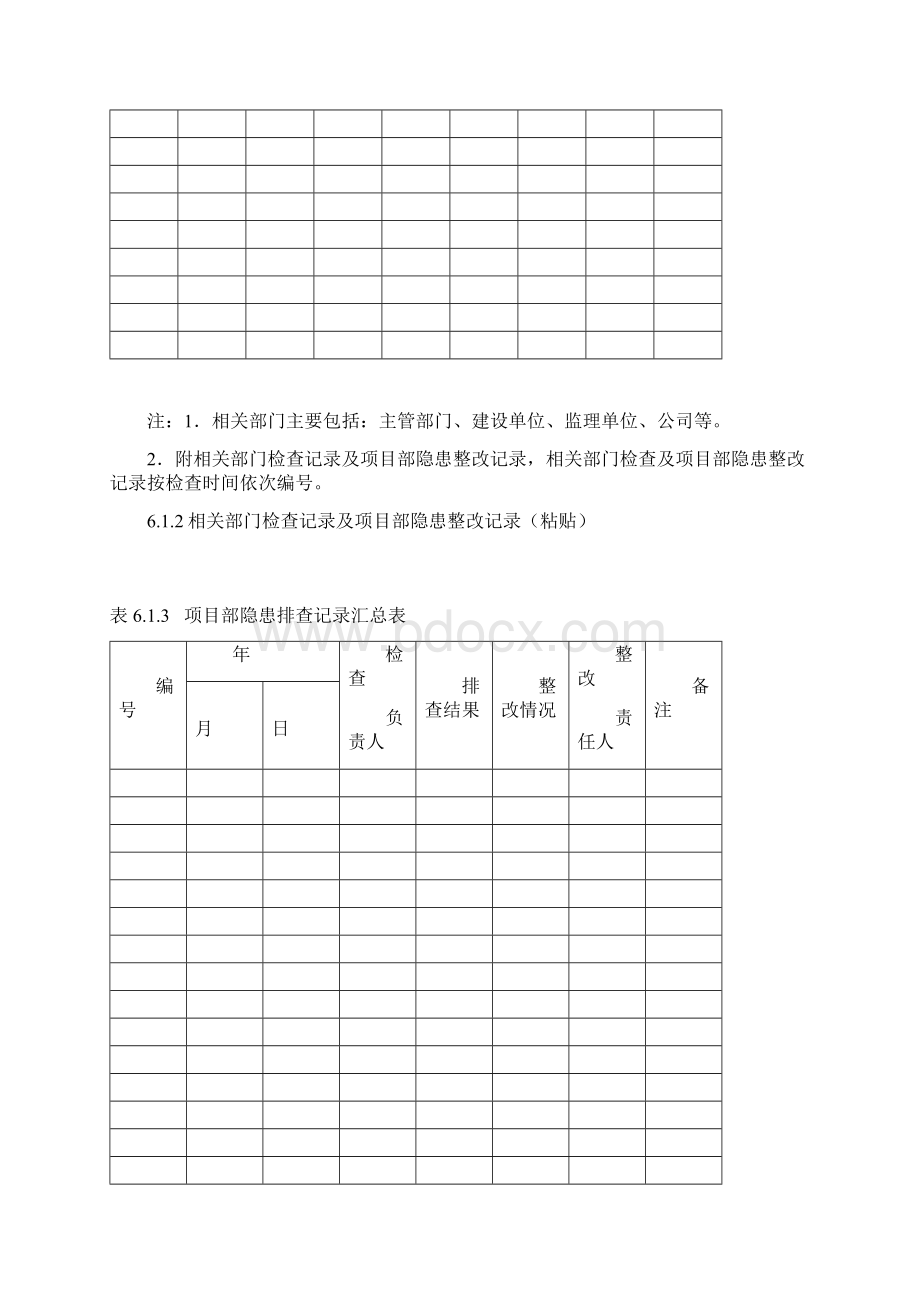 6安全检查及隐患整改.docx_第3页