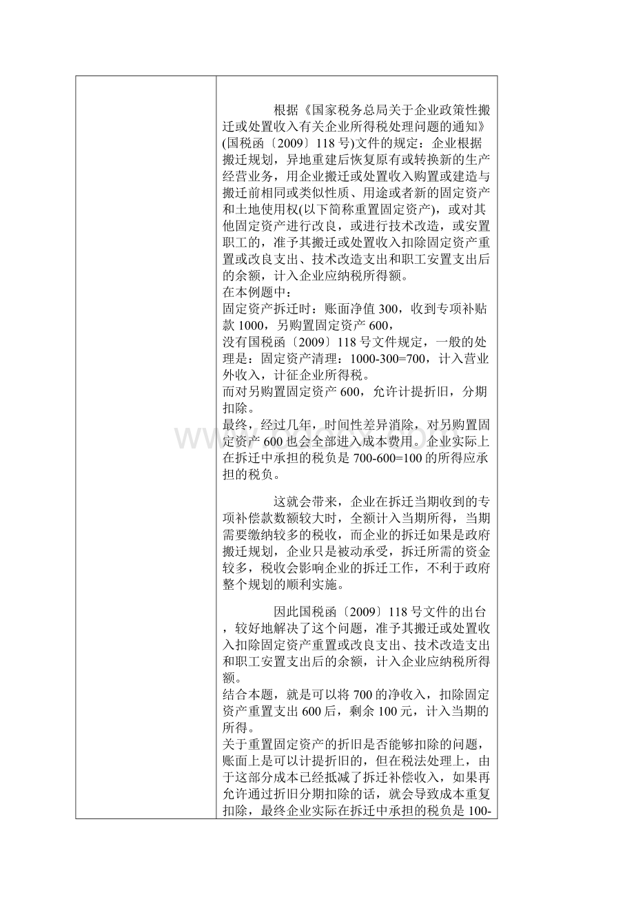 搬迁补偿款的账务处理实例.docx_第3页