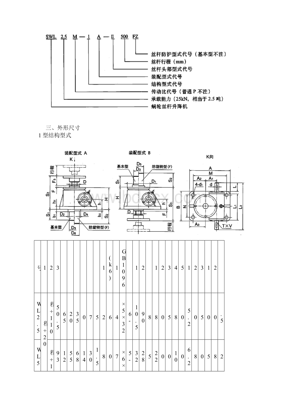 SWL蜗轮丝杆升降机Word文档下载推荐.docx_第2页