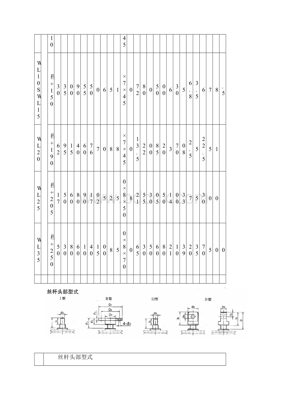 SWL蜗轮丝杆升降机Word文档下载推荐.docx_第3页