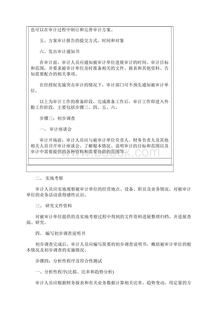 内部审计工作流程步骤详解.docx_第3页