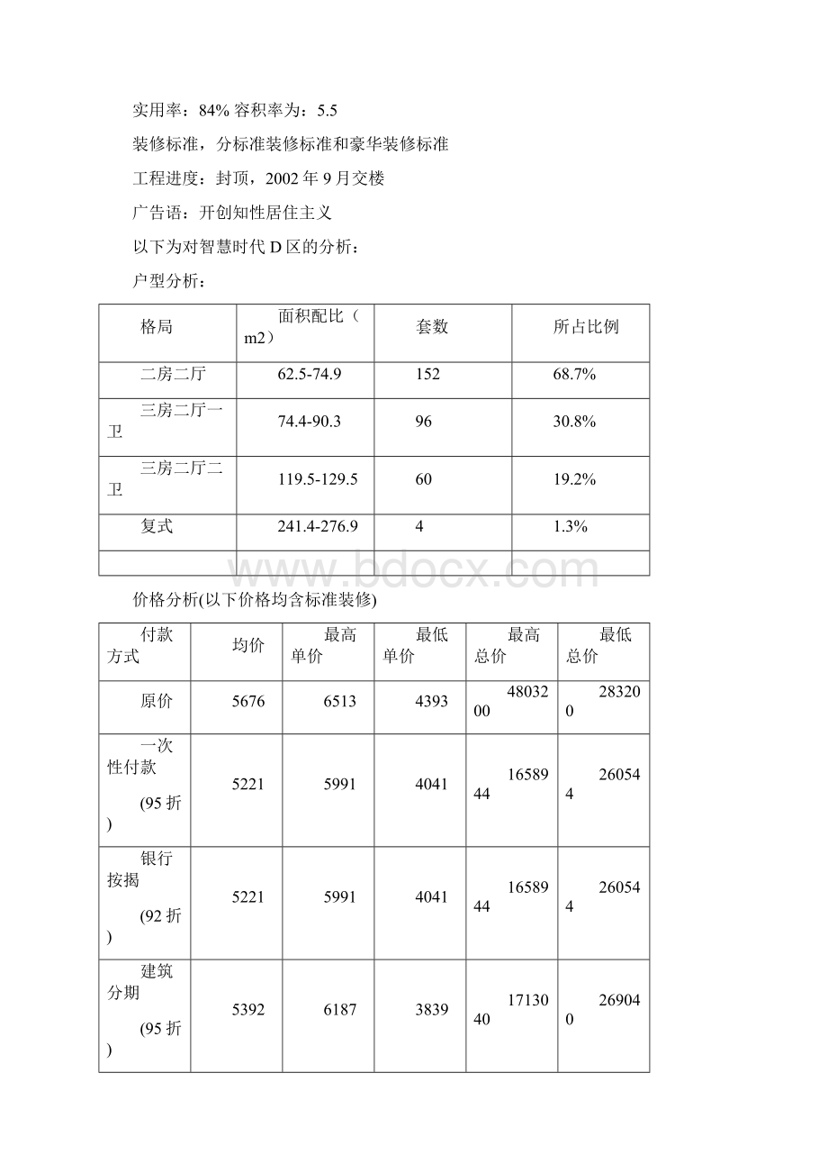 富力半岛花园D区的全新包装建议.docx_第2页