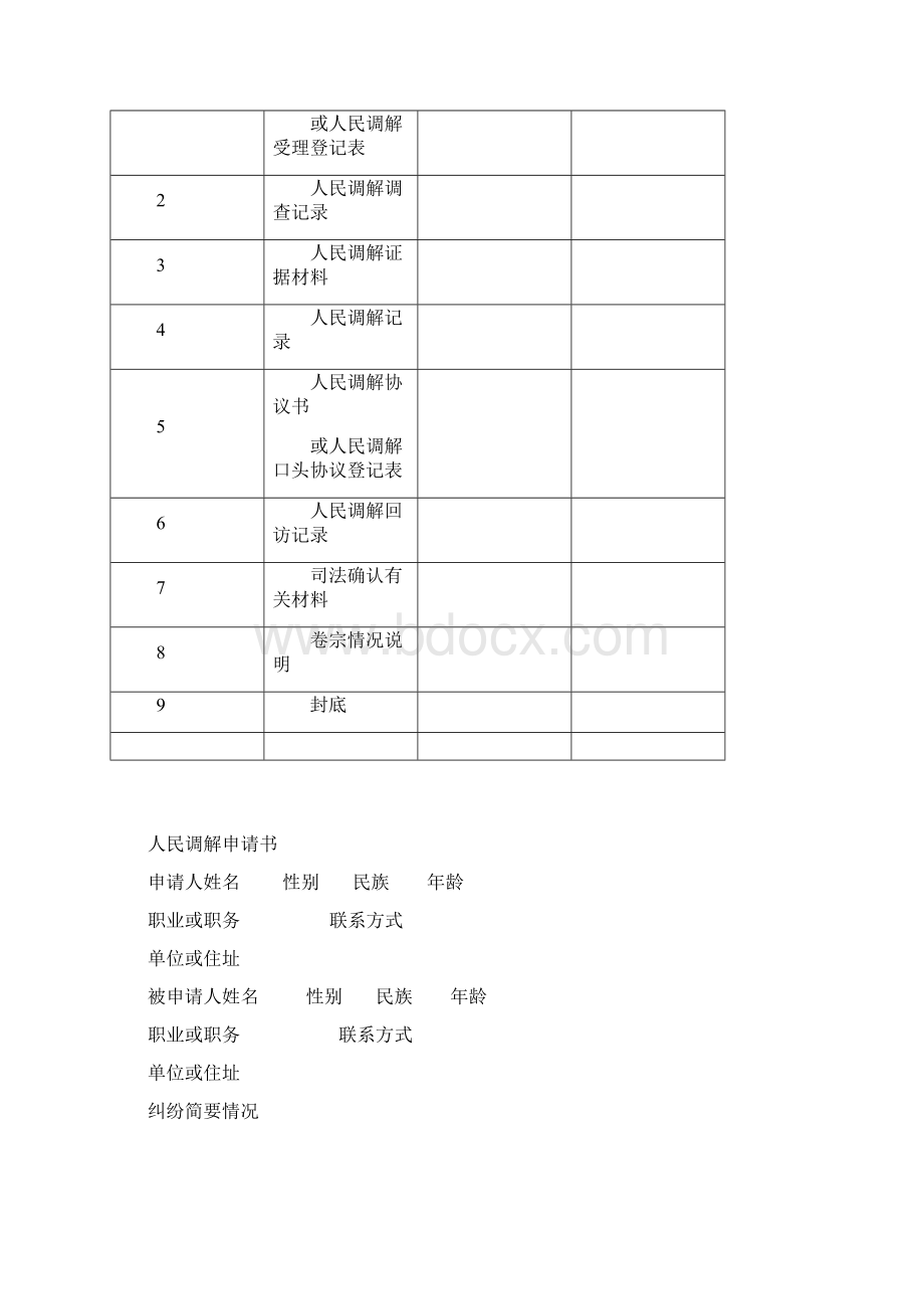 人民调解文书卷.docx_第2页