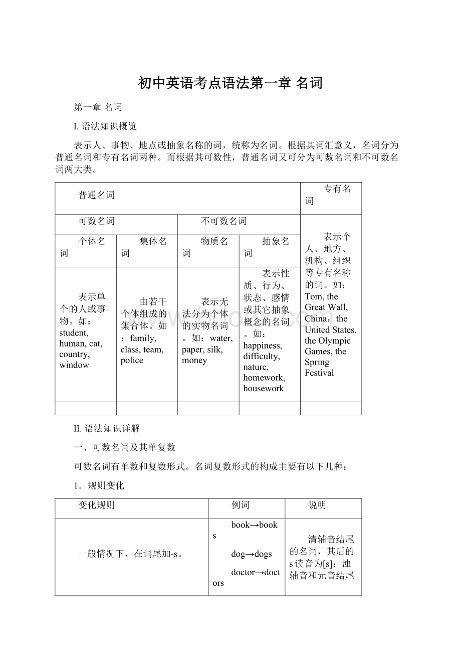 初中英语考点语法第一章名词Word文档格式.docx