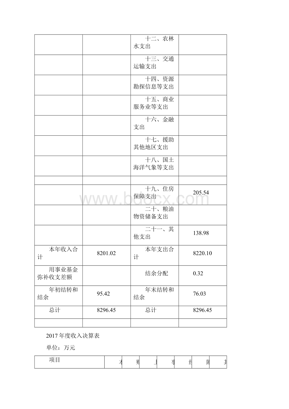 上海市康城学校文档格式.docx_第3页