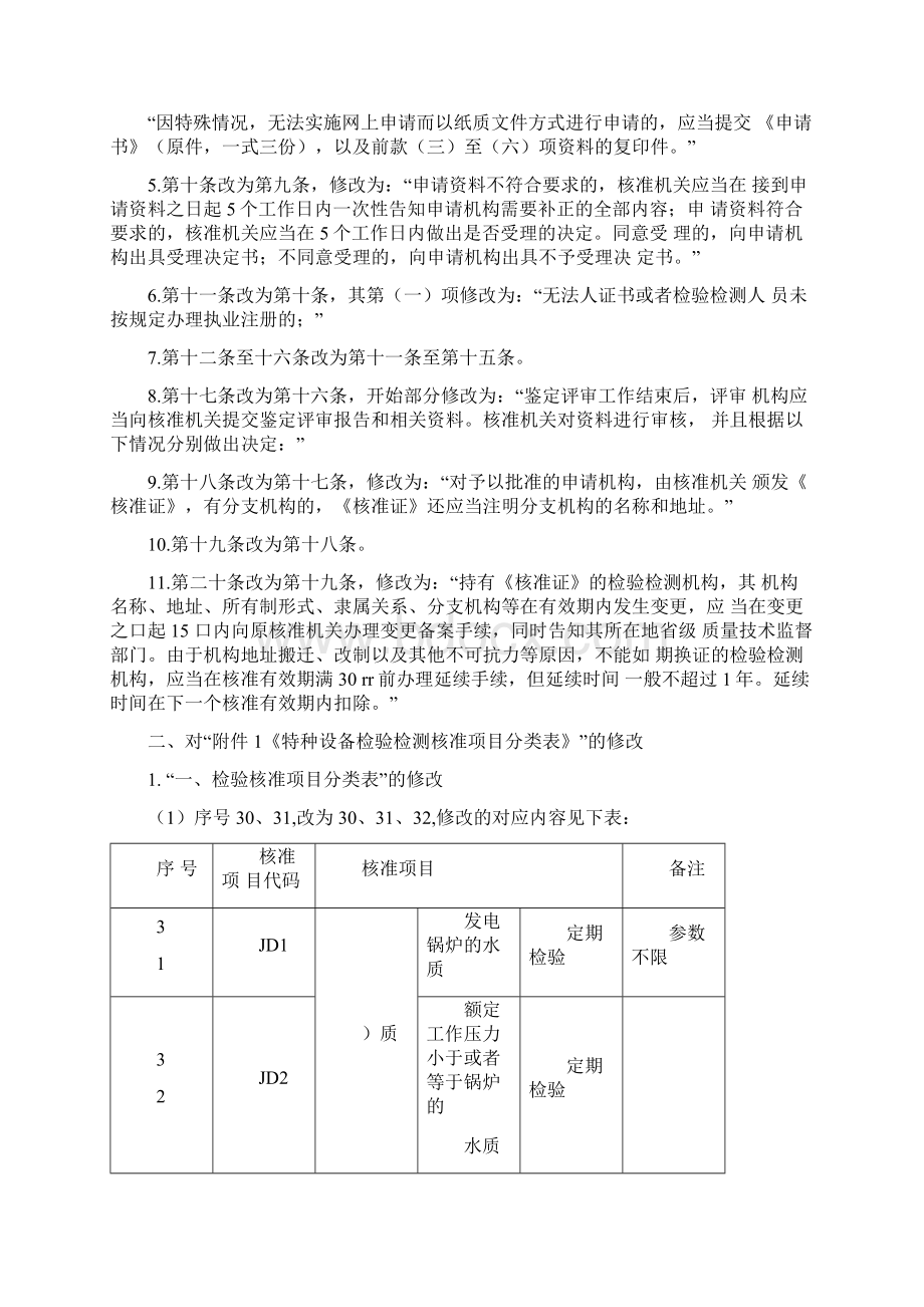 特种设备检验检测机构核准规则.docx_第2页