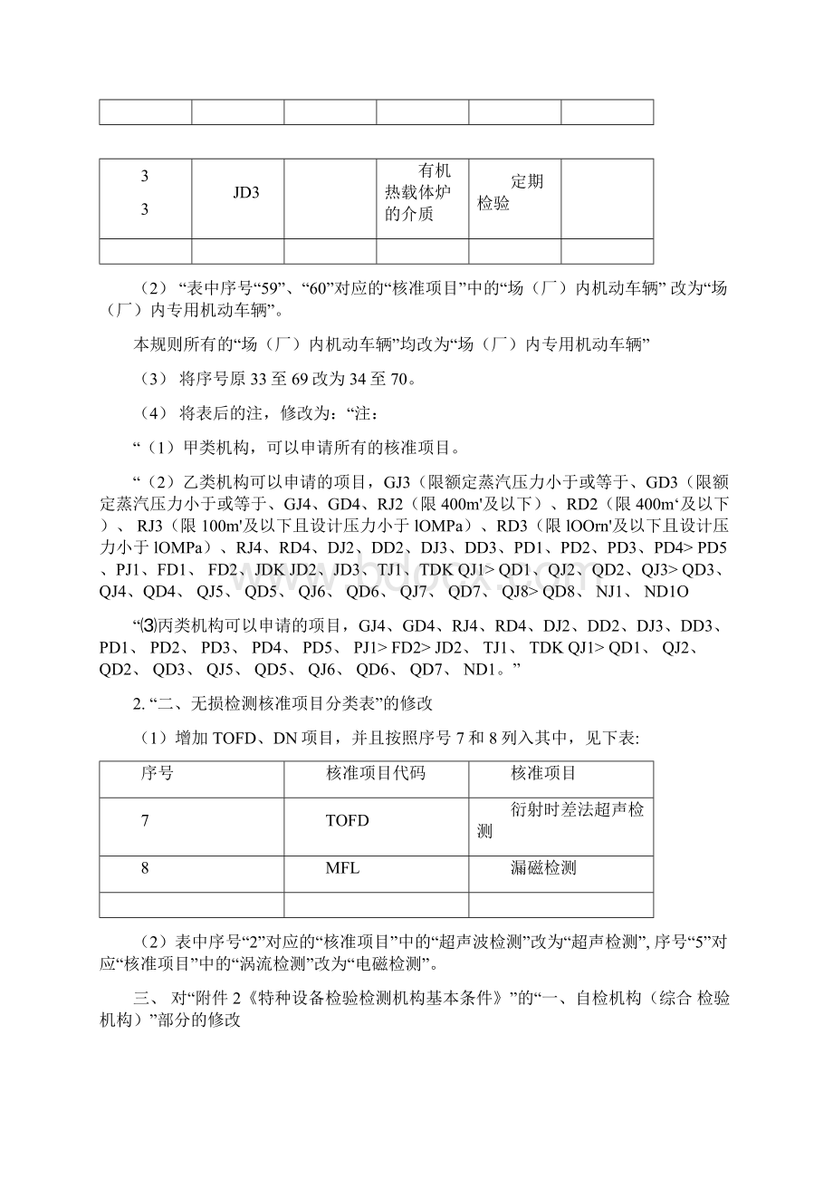 特种设备检验检测机构核准规则.docx_第3页