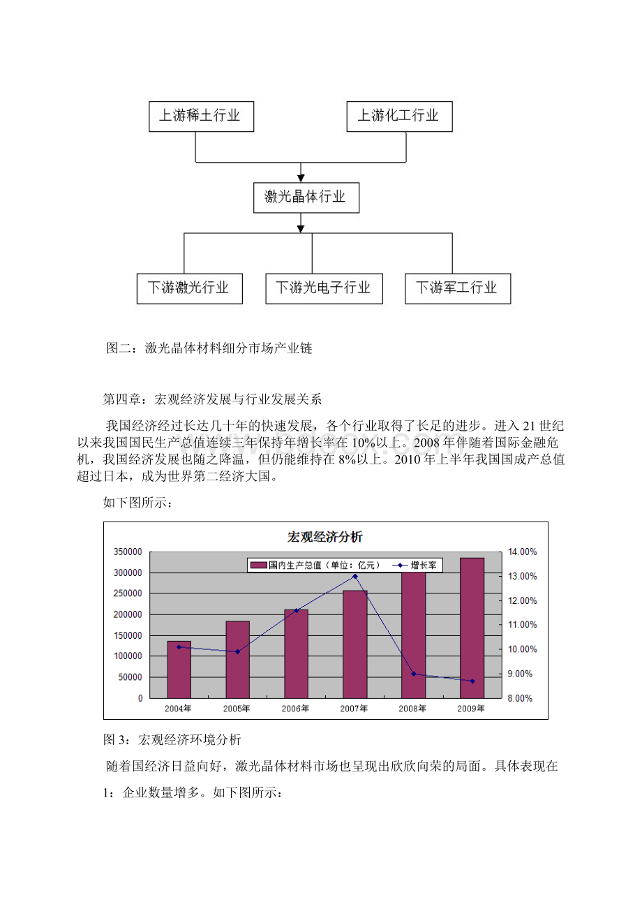 中国激光晶体材料细分市场研究报告.docx_第3页