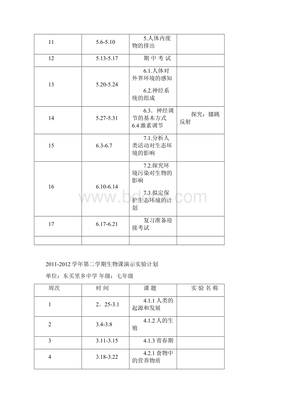 第一学期实验教学计划.docx_第2页