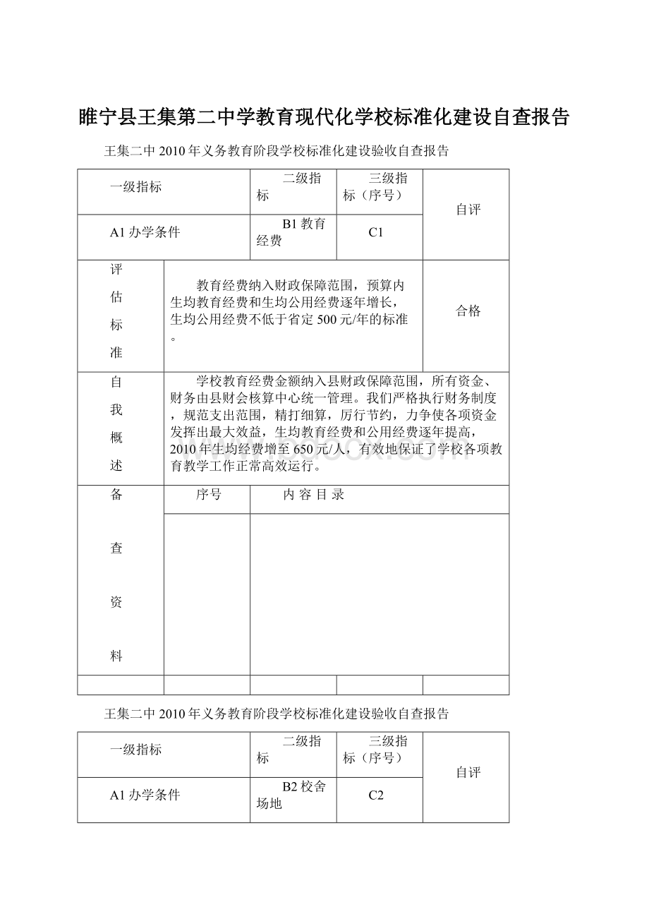 睢宁县王集第二中学教育现代化学校标准化建设自查报告Word文档格式.docx_第1页