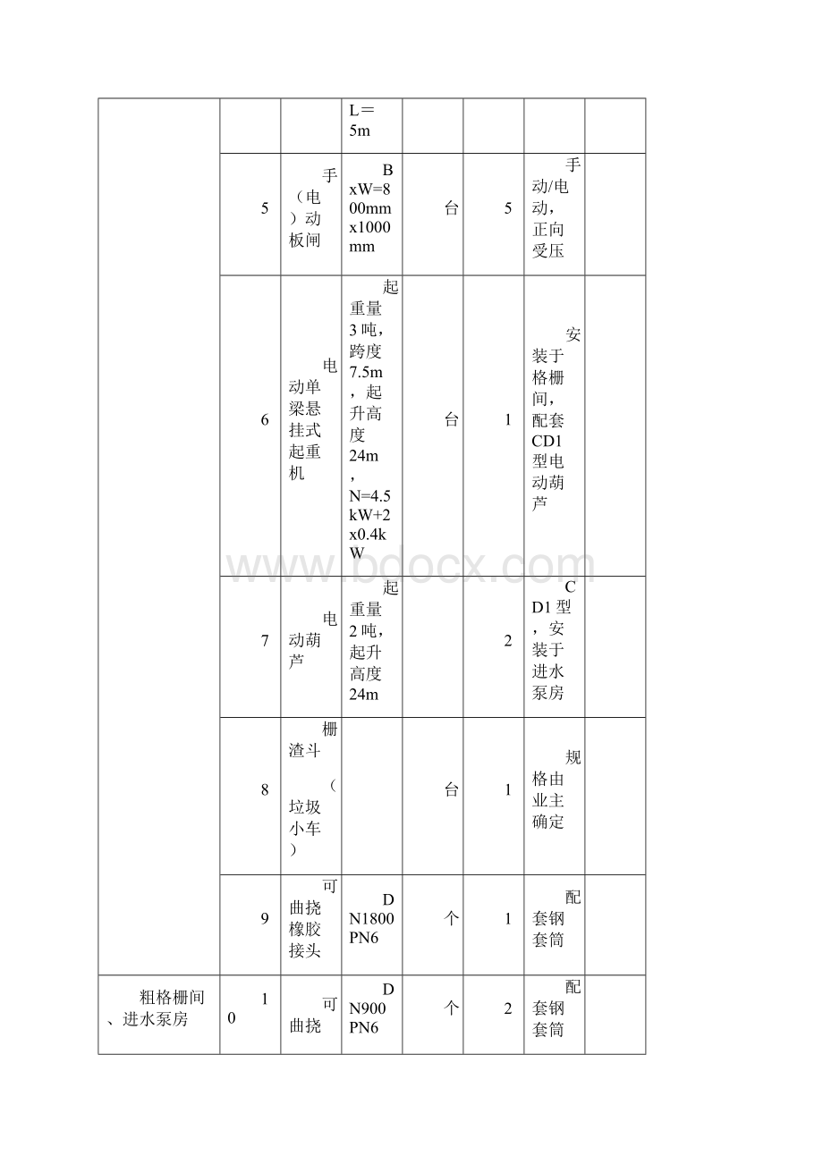 环保产品报价.docx_第2页