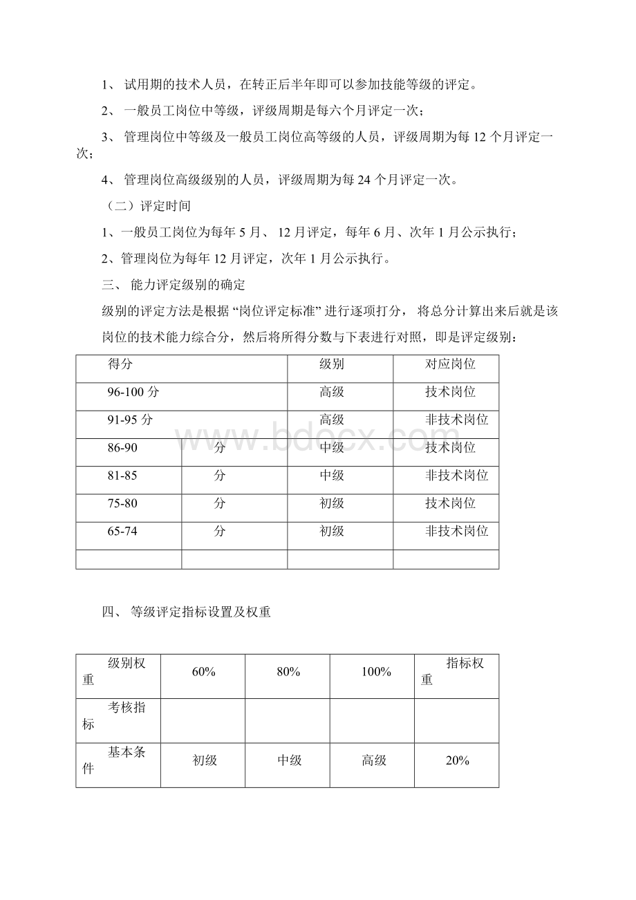 企业岗位等级标准与 评定分析报告Word文档下载推荐.docx_第2页