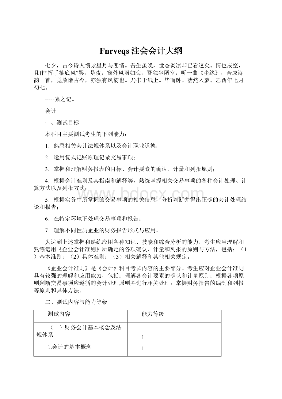 Fnrveqs注会会计大纲Word文档下载推荐.docx_第1页