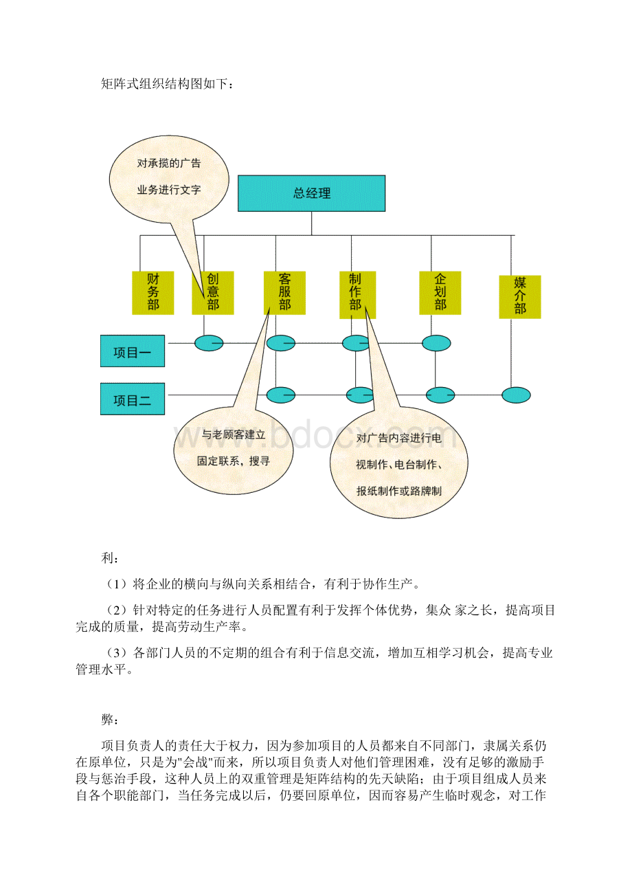 管理学经典案例分析.docx_第3页