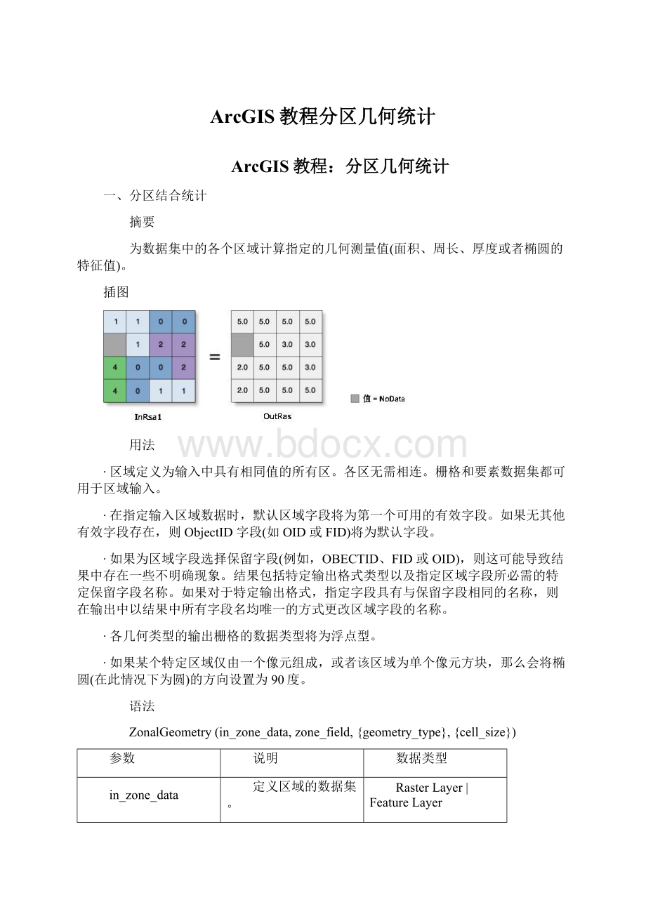 ArcGIS教程分区几何统计.docx_第1页