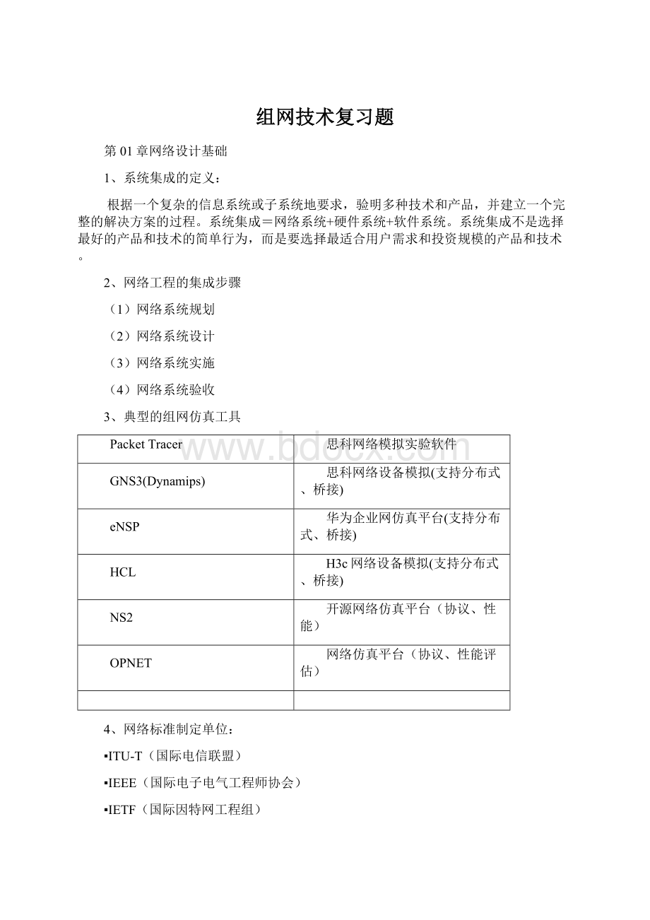 组网技术复习题Word下载.docx