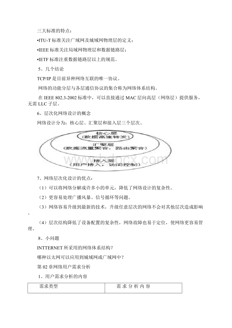 组网技术复习题.docx_第2页