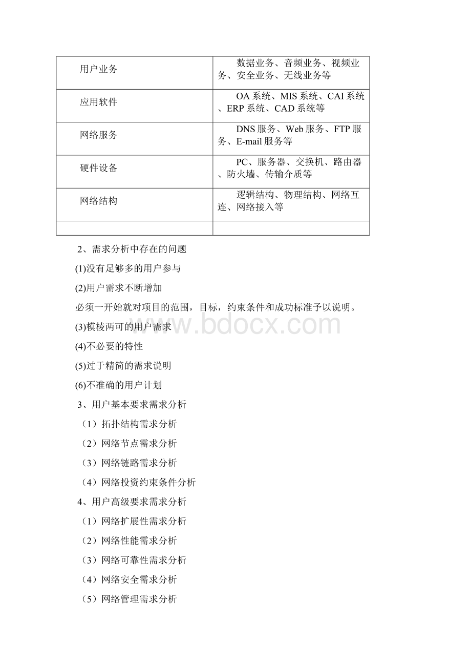 组网技术复习题Word下载.docx_第3页