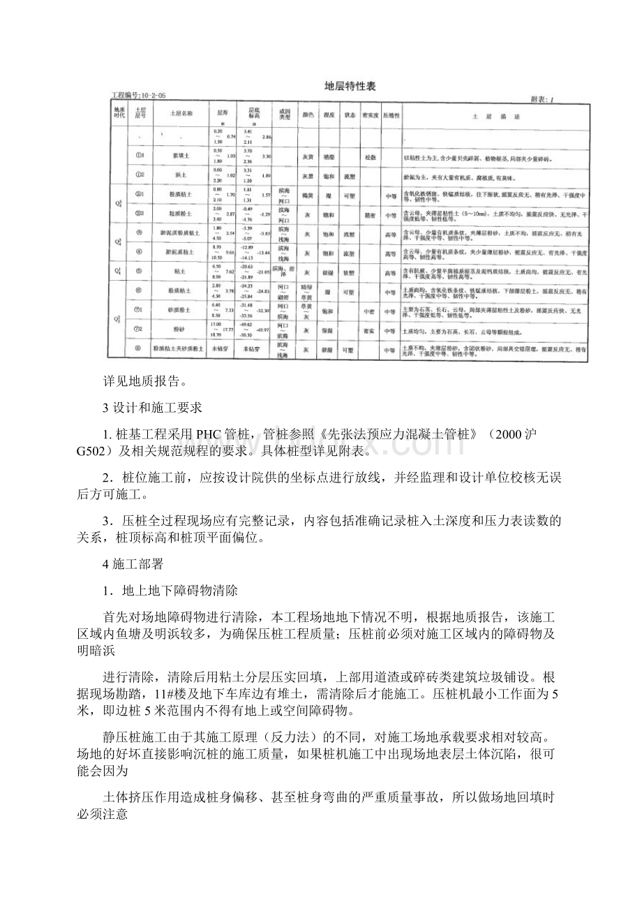 压桩施工方案Word文档格式.docx_第2页