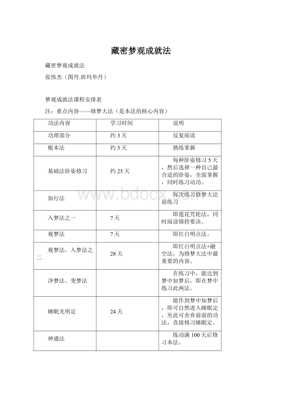 藏密梦观成就法.docx