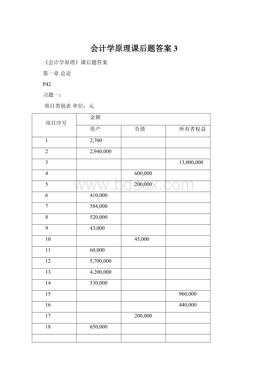 会计学原理课后题答案3.docx