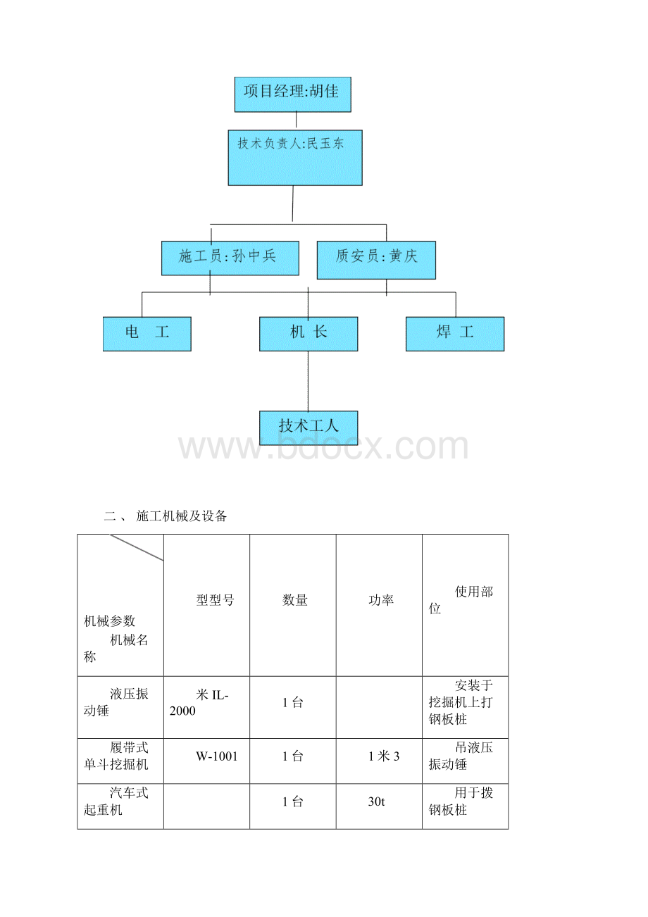 水池基槽开挖钢板桩支护施工方案优秀工程方案.docx_第3页