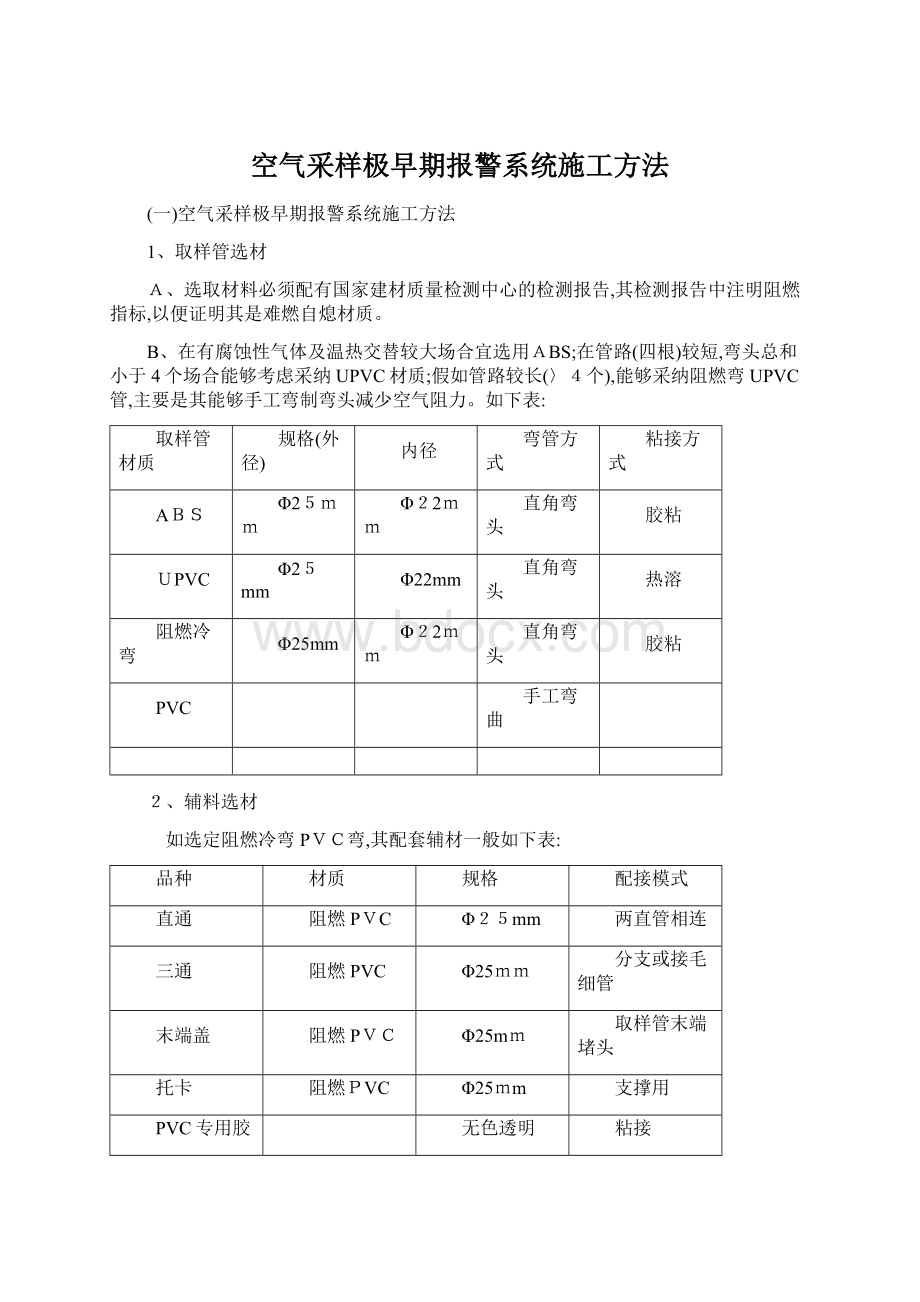 空气采样极早期报警系统施工方法.docx_第1页