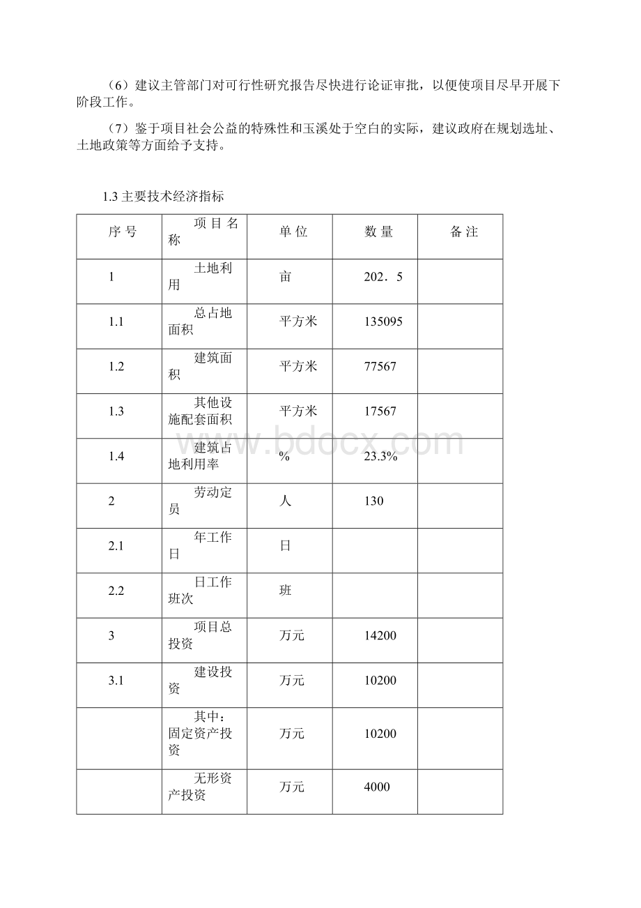 安康颐养中心可行性研究报告Word文件下载.docx_第3页