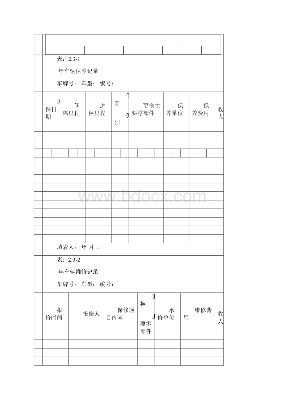 车辆管理台账模板Word下载.docx_第3页