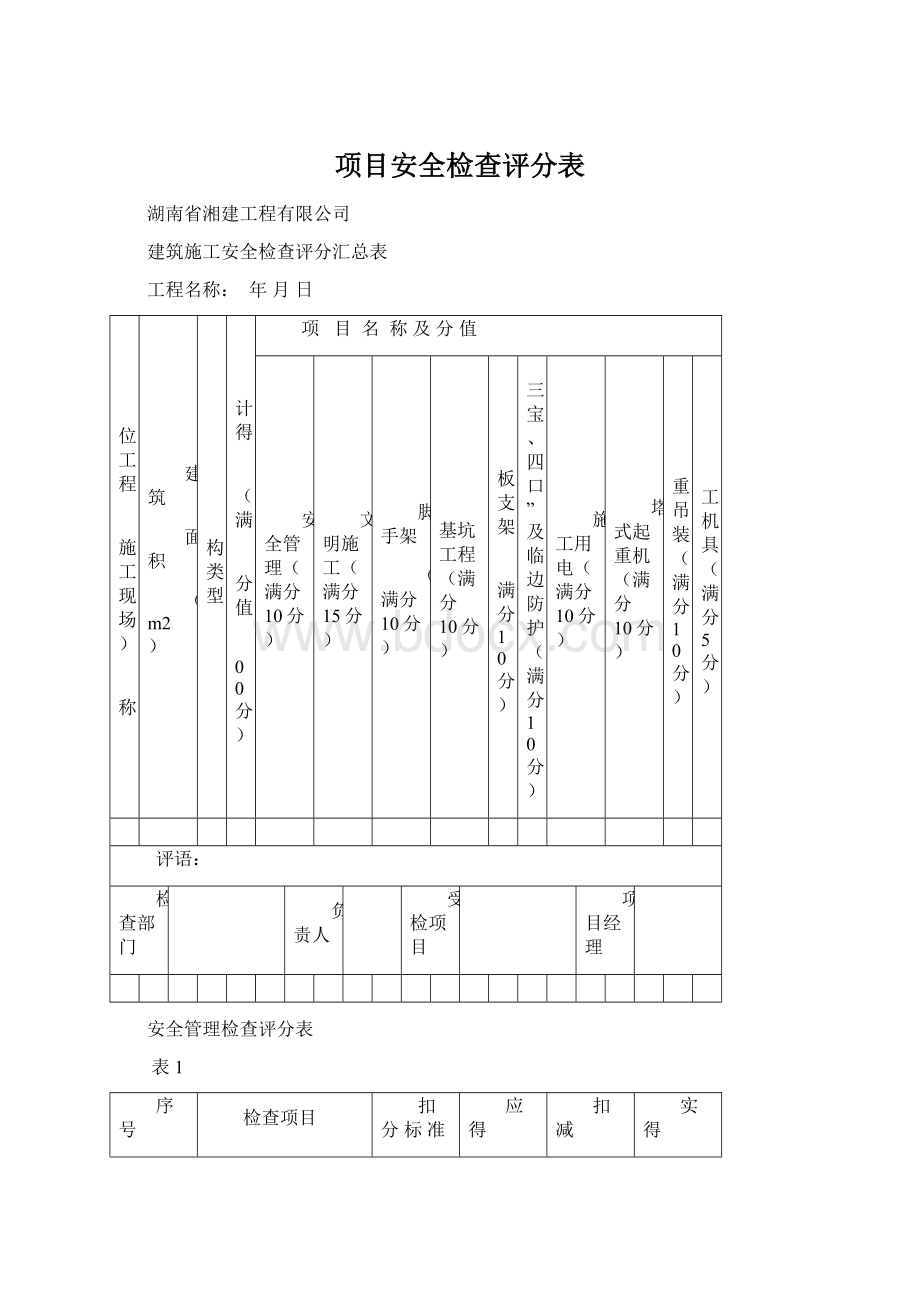 项目安全检查评分表.docx_第1页