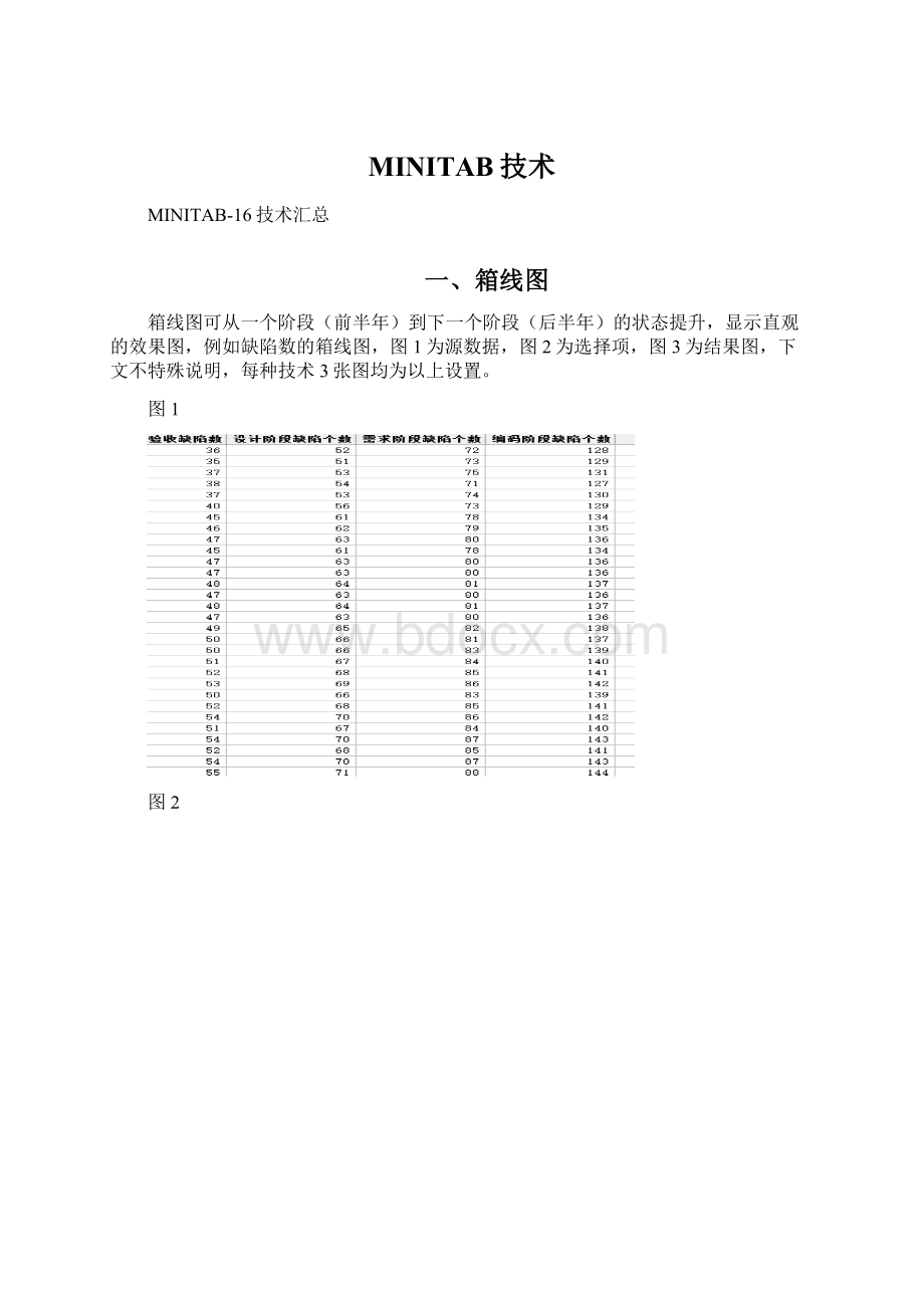 MINITAB技术.docx_第1页