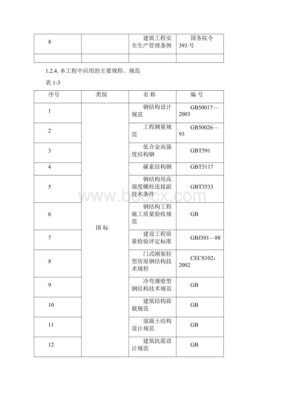 总医院科技活动中心及通讯楼加层工程施工组织设计最终版.docx_第2页