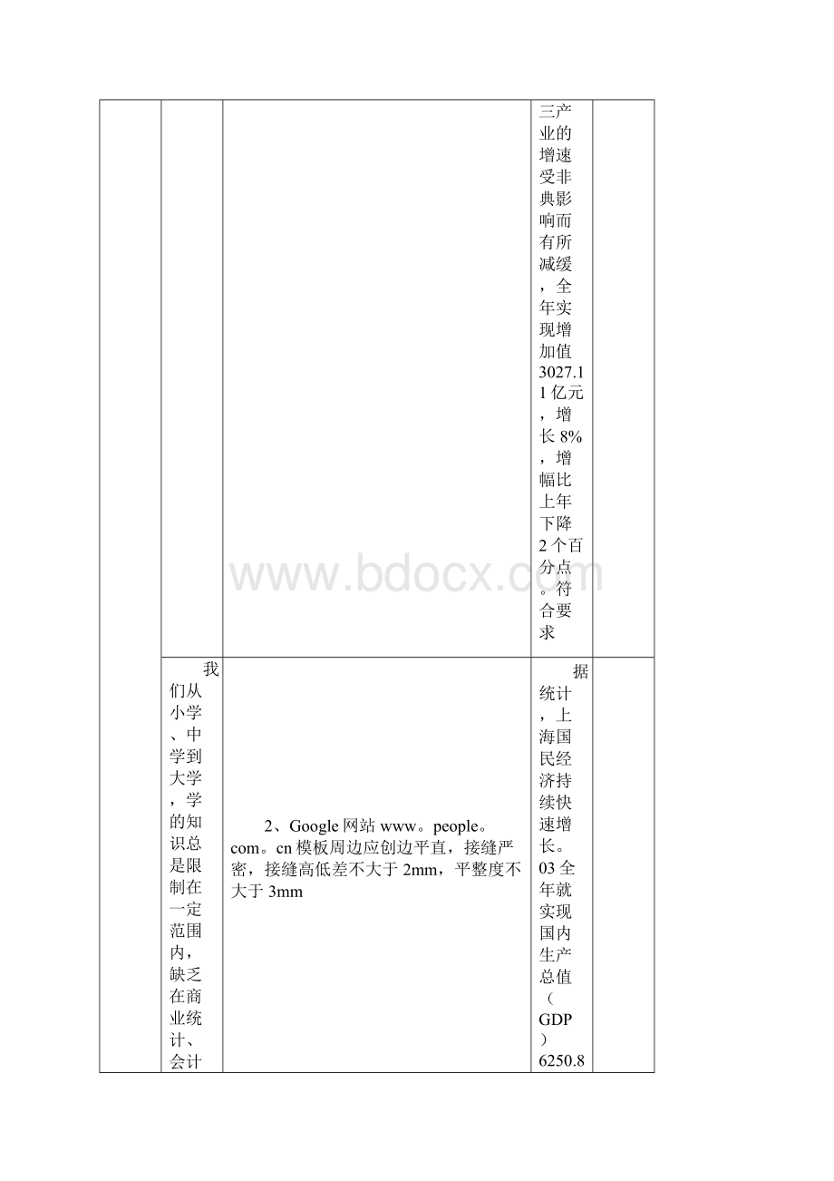 模板隐蔽工程工程质量验收记录2doc资料.docx_第3页