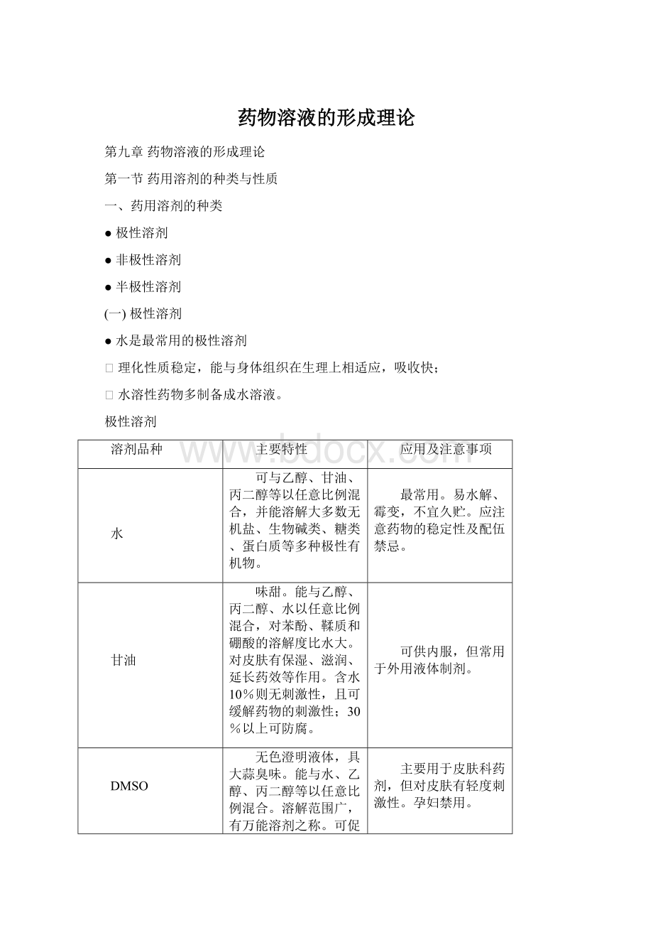 药物溶液的形成理论Word下载.docx_第1页