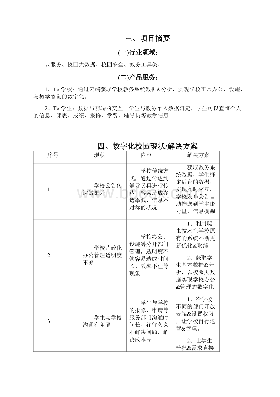 数字化校园项目解决方案Word格式文档下载.docx_第2页